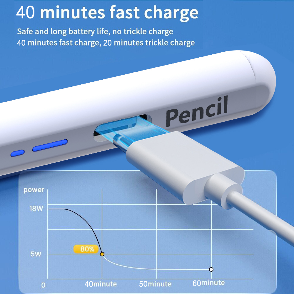 قلم ستايلس عالمي للشاشات اللمس - مراجعة Ipad Pencil Stylus وسعره
