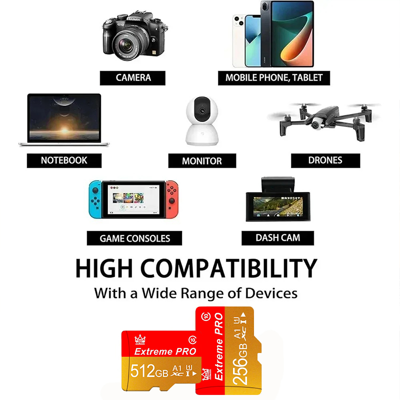 بطاقة ذاكرة ميني إس دي بسعات 4 - مراجعة Microsoft Tablet Accessories وسعره